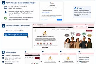 🎓 Comment se connecter à ELOGHA-SUP UMI ?